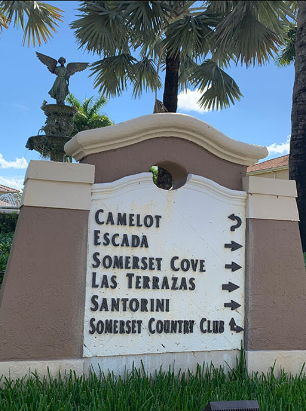 Sign of Communities